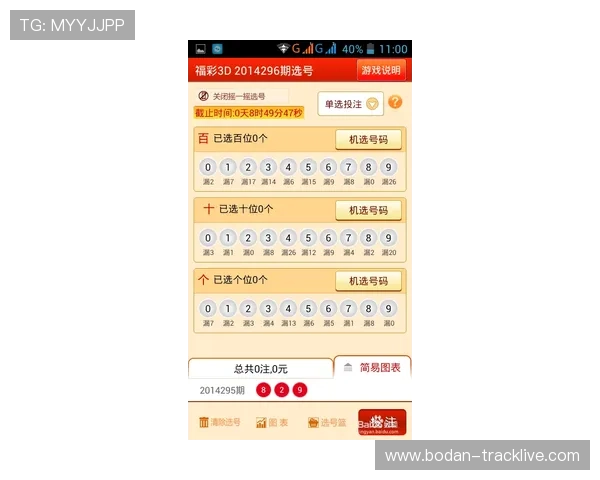 波胆打水软件推荐避坑指南彩票数字高频玩法防骗